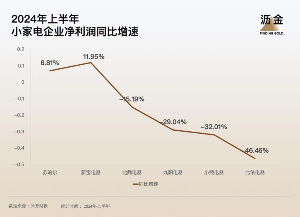 到吃灰小家电们凉了麻将胡了游戏从吃香(图2)