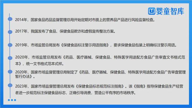 力母婴人规避“雷区”把握“趋势”！麻将胡了试玩营养品政策大盘点！助(图2)