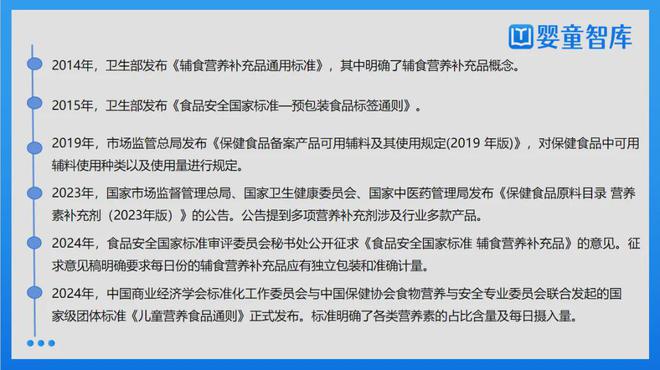 力母婴人规避“雷区”把握“趋势”！麻将胡了试玩营养品政策大盘点！助(图3)