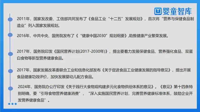 力母婴人规避“雷区”把握“趋势”！麻将胡了试玩营养品政策大盘点！助(图5)