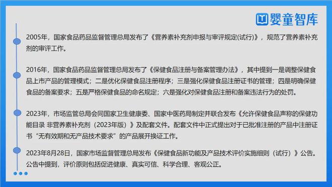 力母婴人规避“雷区”把握“趋势”！麻将胡了试玩营养品政策大盘点！助(图7)