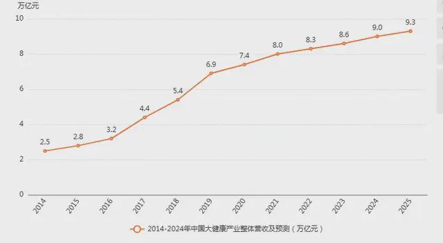 国第一家健字号黑芝麻糊企业”市场地位确认PG麻将胡了网站入口南方黑芝麻获艾媒“中(图1)